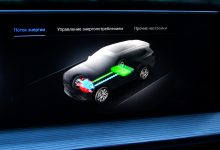 Photo of Автомобили с технологиями управления энергопотреблением