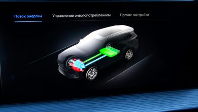 Photo of Автомобили с технологиями управления энергопотреблением
