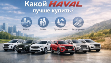 Photo of Преимущества выбора автомобиля Haval